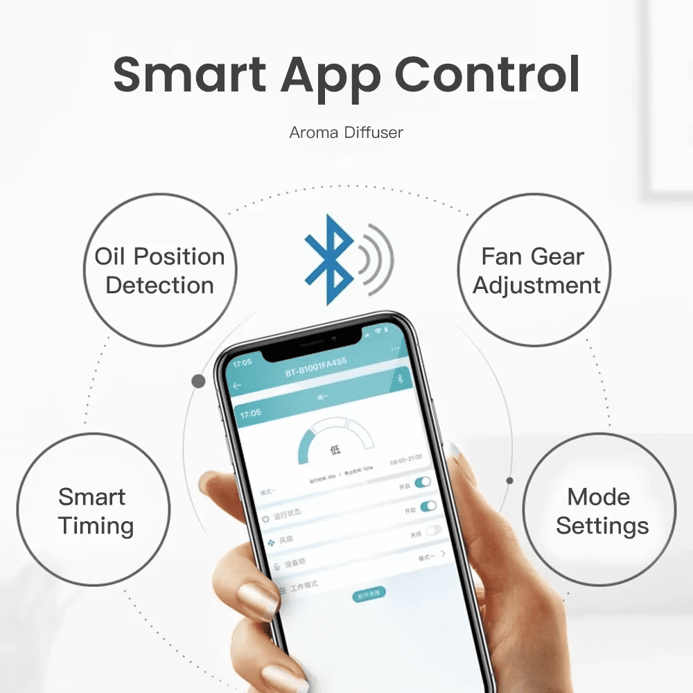 Scc7f114b2e93412caca9ee22276b6b0ap أفضل معطرات الهواء المنزلية الذكية لعام 2025